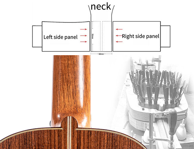 Traditional-Spanish-Neck-Joint