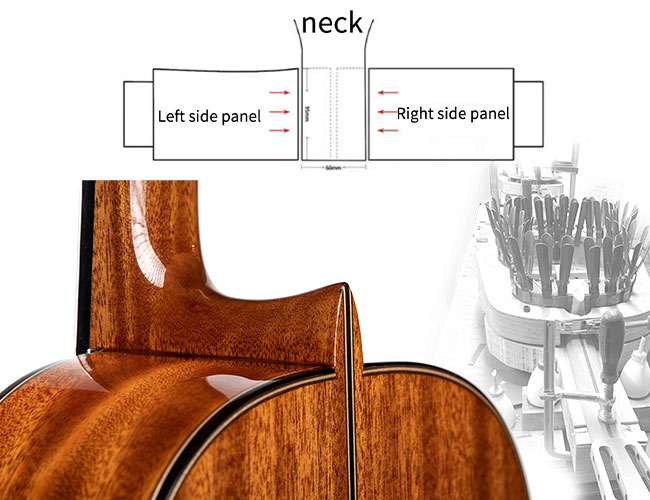 Traditional-Spanish-Neck-Joint